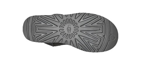 WOMEN'S UGG CLASSIC ULTRA MINI | GREY