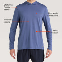 MEN'S SAXX MULTI-SPORT TECH HOODIE | WASHED INDIGO