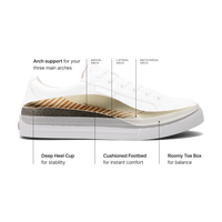 WOMEN'S TAOS POP SOUL | WHITE METALLIC MULTI