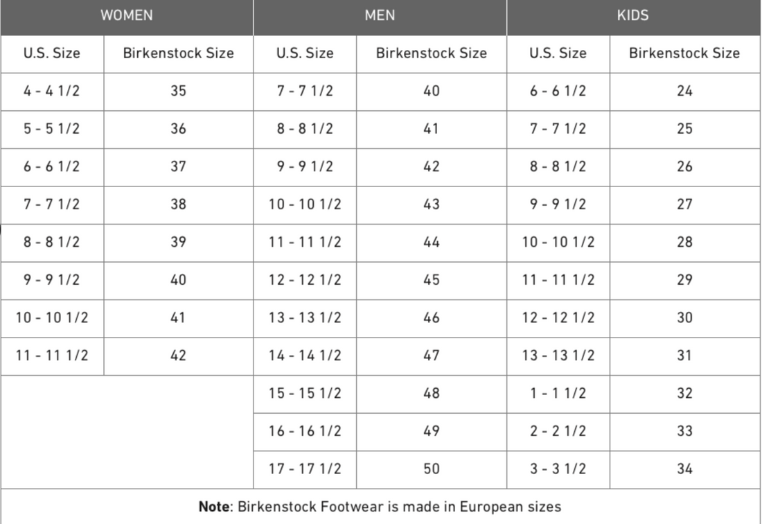 WOMEN'S BIRKENSTOCK BUCKLEY / GRAY TAUPE