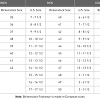 WOMEN'S BIRKENSTOCK ARIZONA CROSSTOWN | BLACK