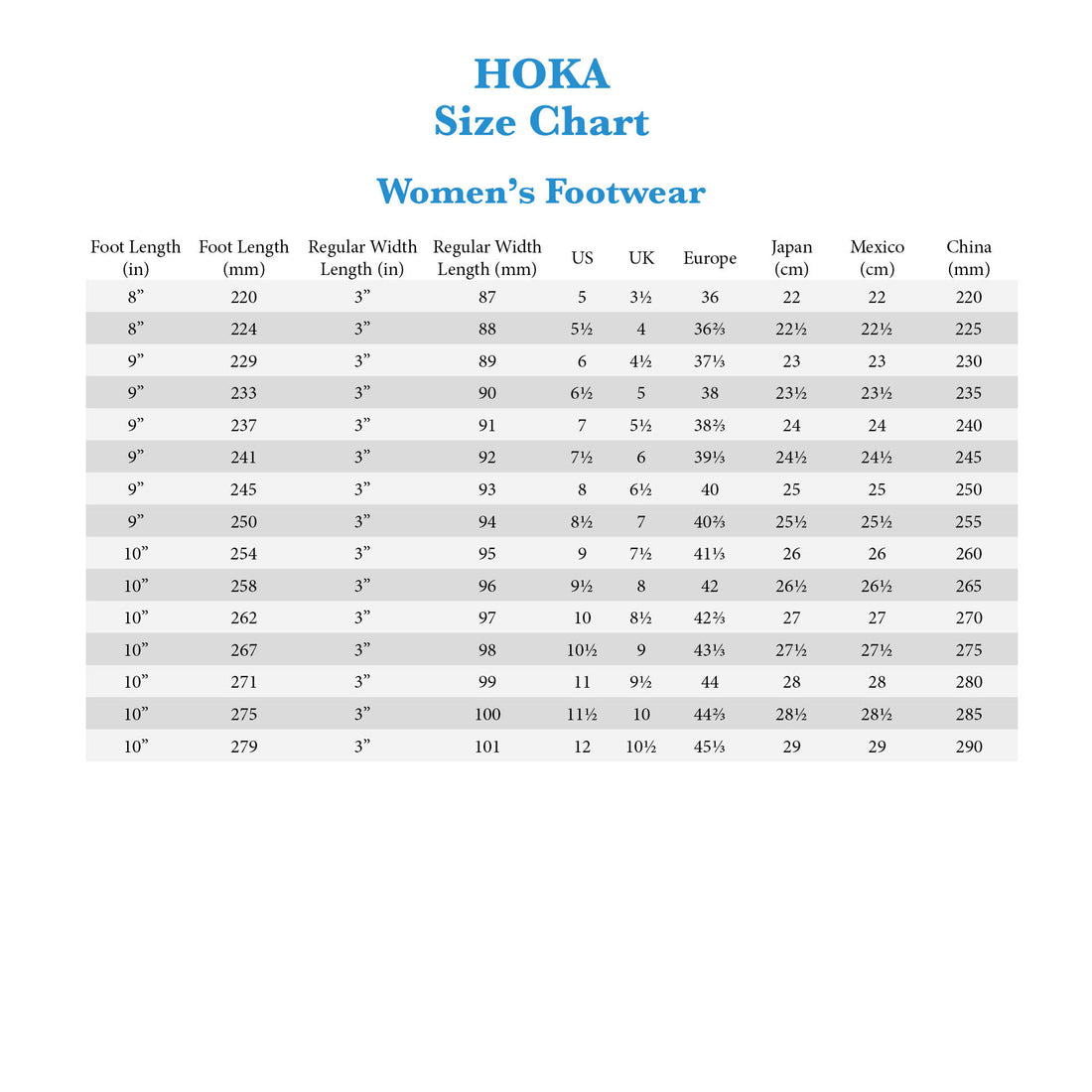 WOMEN'S HOKA SOLIMAR | BLACK / WHITE