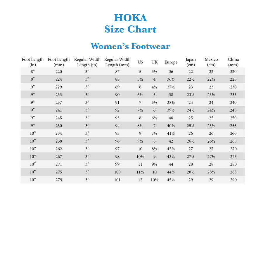 WOMEN'S HOKA BONDI X | BLUE GLASS / BILLOWING SAIL