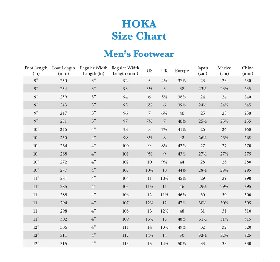 MEN'S HOKA BONDI 8 | VIRTUAL BLUE / SWIM DAY