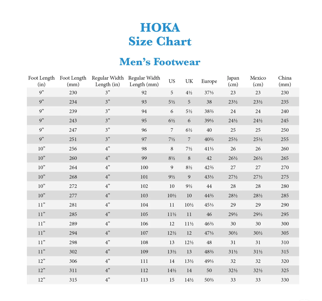 MEN'S HOKA MACH 6 | WHITE / NIMBUS CLOUD