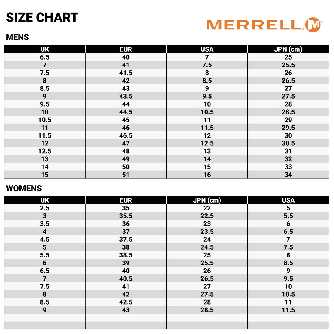 MEN'S MERRELL ALPINE 83 RECRAFT SNEAKER | CHARCOAL