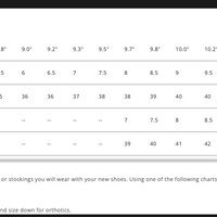 WOMEN'S AETREX LAURA ARCH SUPPORT SNEAKERS | BLACK