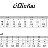 MEN'S OLUKAI MAHA | KONA / KONA