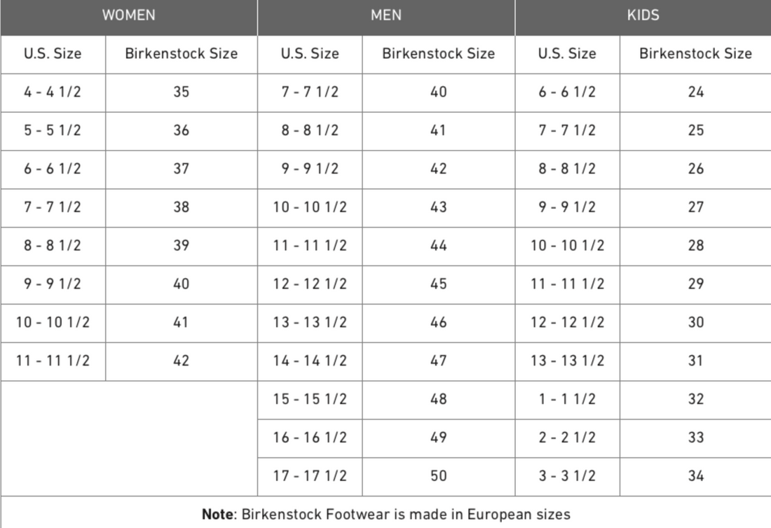 WOMEN'S PAPILLIO BY BIRKENSTOCK MARY WEDGE SANDAL | BLACK