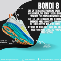MEN'S HOKA BONDI 8 | VIRTUAL BLUE / SWIM DAY