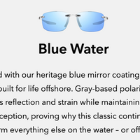 MEN'S REVO WINSTON S | MATTE BLACK / BLUE WATER