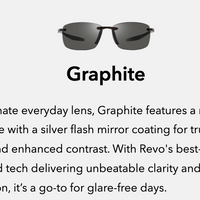 WOMEN'S REVO NOLITA | TORTOISE / GRAPHITE