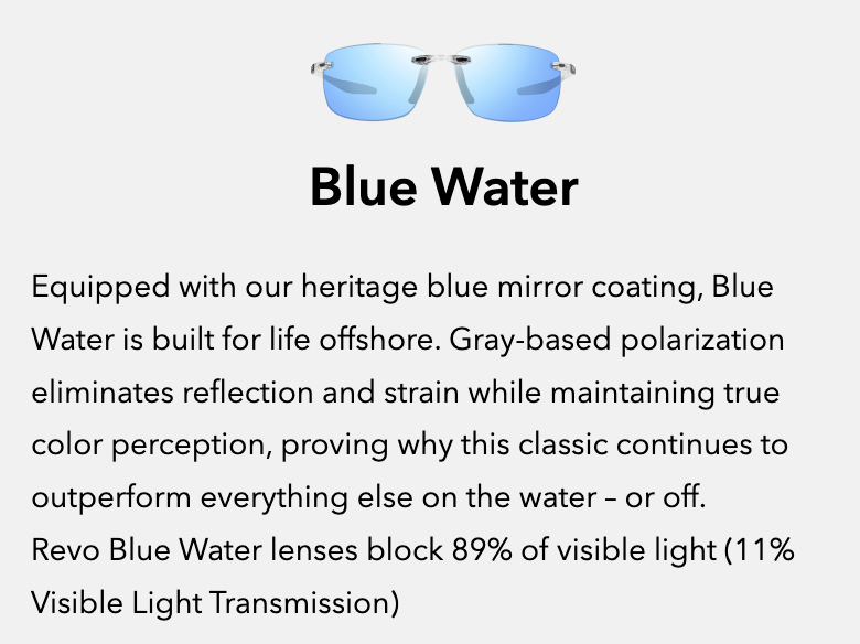 UNISEX REVO VERTEX | CRYSTAL / BLUE WATER