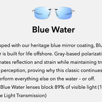 UNISEX REVO VERTEX | CRYSTAL / BLUE WATER