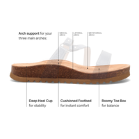 WOMEN'S TAOS RINGSLIDE SANDAL | CARAMEL
