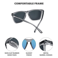 UNISEX KNOCKAROUND FAST LANES SPORT | CLEAR GREY / AQUA