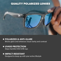 UNISEX KNOCKAROUND TORREY PINES SPORT | CLEAR GREY / AQUA
