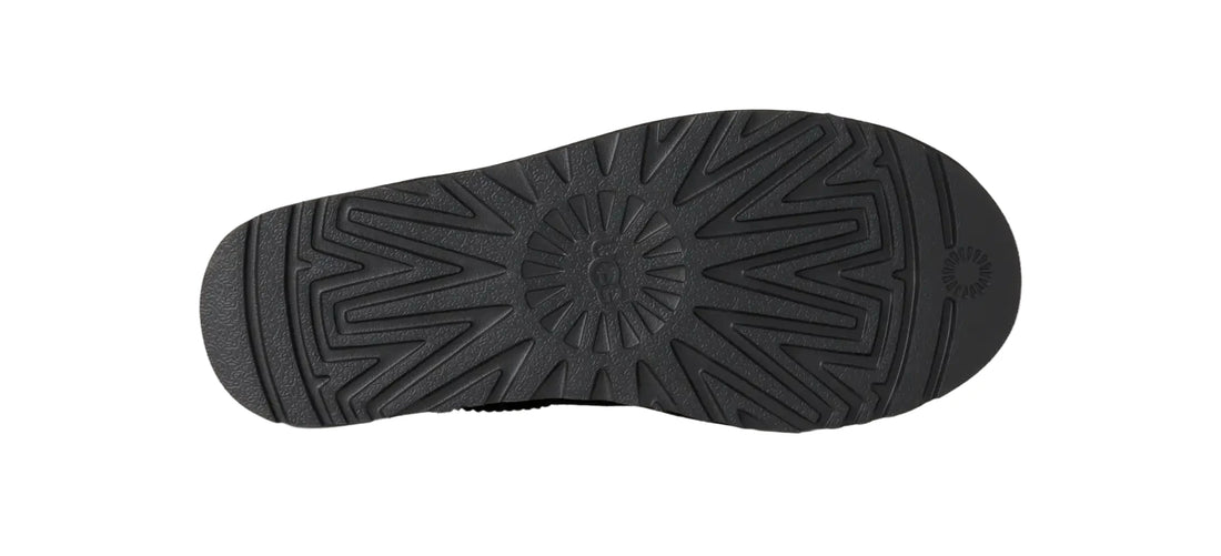WOMEN'S UGG CLASSIC MICRO | BLACK