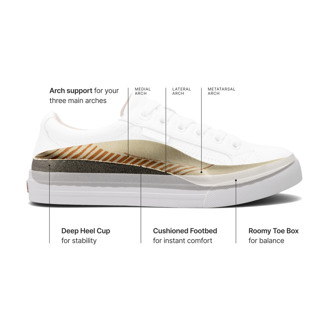 WOMEN'S TAOS POP SOUL | WHITE METALLIC MULTI