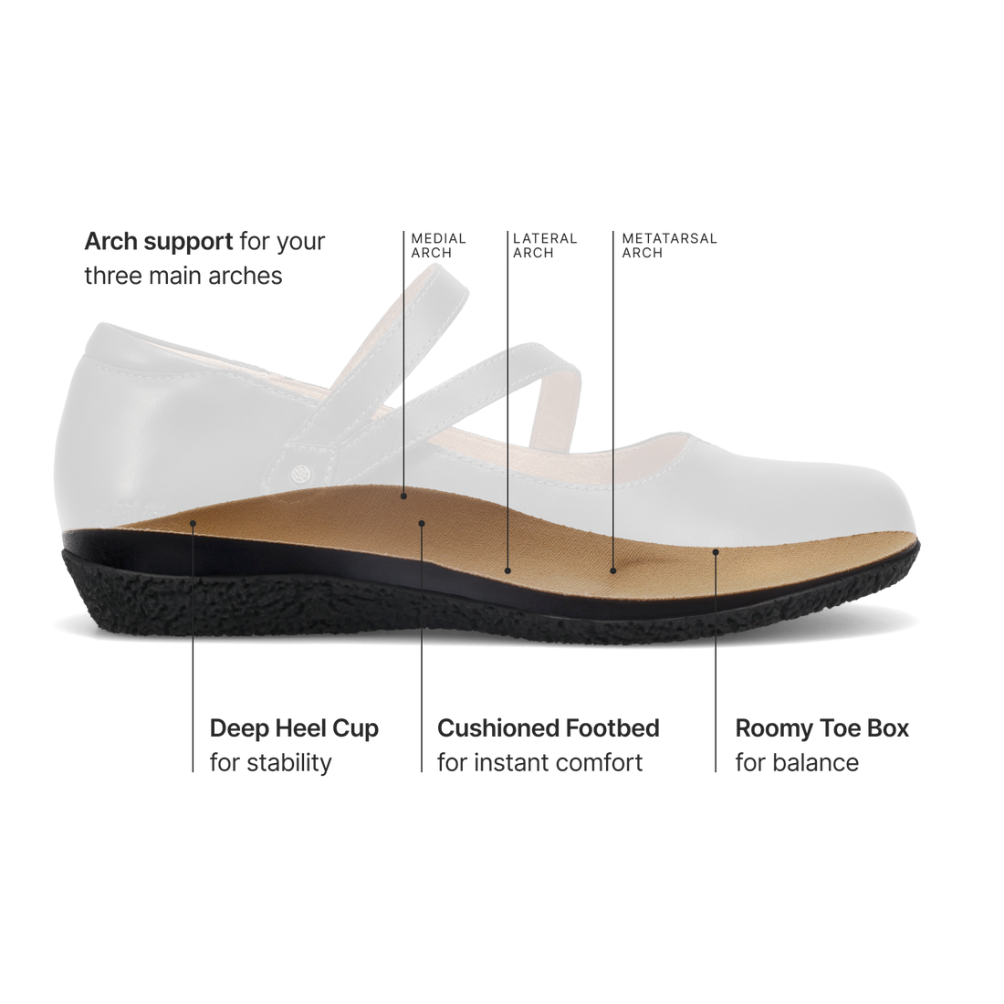 WOMEN'S TAOS BANTER FLAT | COGNAC