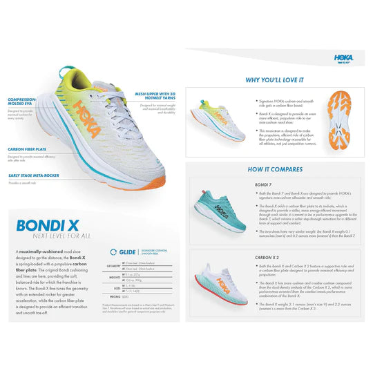 WOMEN'S HOKA BONDI X | BLANC DE BLANC / PINK YARROW