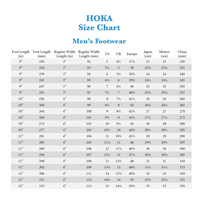 MEN'S HOKA MACH 6 | BLACK / WHITE