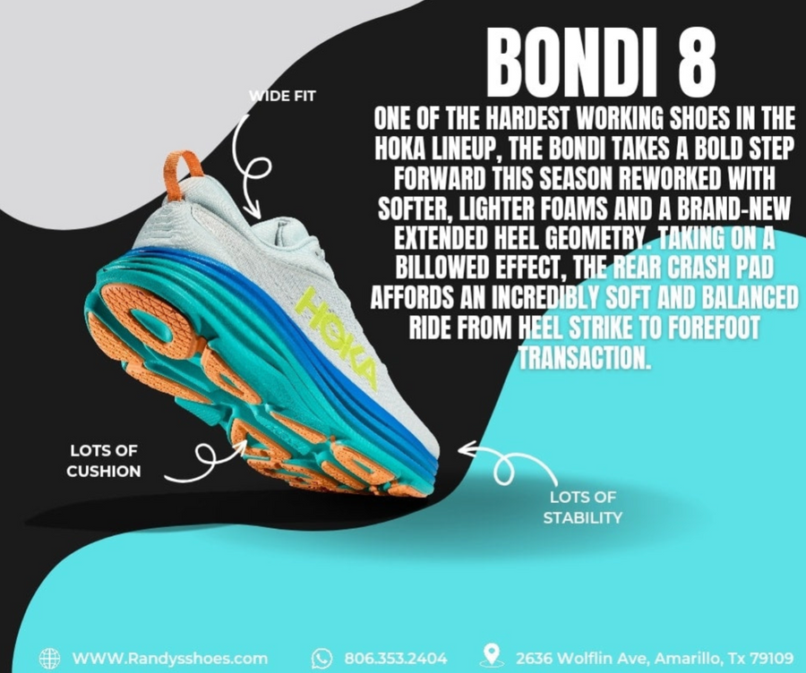 WOMEN'S HOKA BONDI 8 | STELLAR BLUE / COSMOS