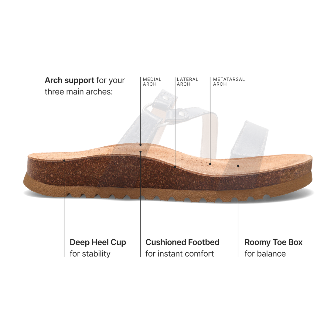 WOMEN'S TAOS RINGSLIDE SANDAL | BLACK