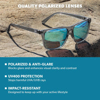 UNISEX KNOCKAROUND FAST LANES SPORT | CLEAR GREY / AQUA