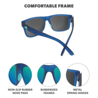 UNISEX KNOCKAROUND TORREY PINES SPORT | RUBBERIZED NAVY/ MINT